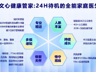 百度升级发布文心健康管家 打造24小时全能家庭医生