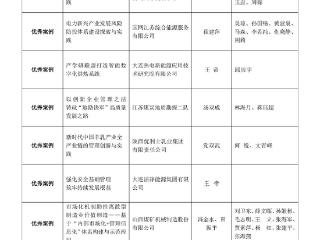 第十二届优秀企业管理案例评选圆满落幕 入选案例名单正式公示