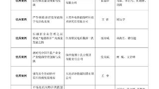 第十二届优秀企业管理案例评选圆满落幕 入选案例名单正式公示