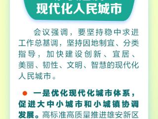 长图丨要点速读！河北省委城市工作会议划重点