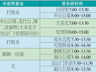 今明两天杭州开通6条祭扫接驳线