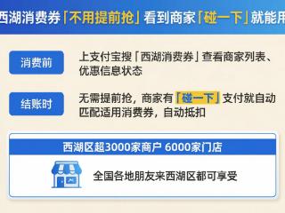 不用提前抢，西湖消费券带火实体商户：3天，星巴克黄龙广场店增收50%