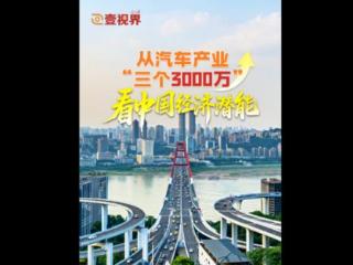 壹视界·任平文章解读｜从汽车产业“三个3000万”，看中国经济潜能