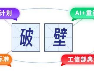 金坛“合成”大未来