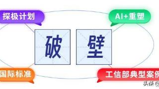 金壇“合成”大未來