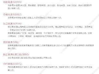 最低温-22℃，局地有雪，部分高速站口关闭！河北最新出行信息→