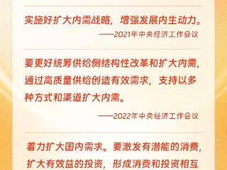 学习时节｜总书记的战略远见：连续6年部署扩内需