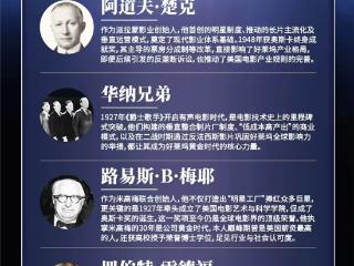 好莱坞国际AI电影节重磅发布六大殿堂级传奇人物榜单，行业巨擘铸就光影史诗