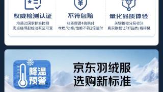 京東服飾聯合中聯品檢集團發布羽絨服裝保暖性能團體標準