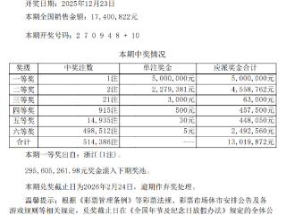 中国体育彩票7星彩第25148期开奖公告
