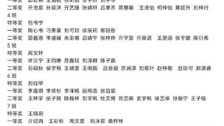 笔绘数理展风采，曲线乾坤悟真知——济南市莱芜第一中学高二年级举办圆锥曲线思维导图大赛