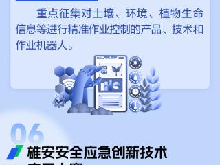 发布绘丨“新赛季”开启，只等你来！在雄安，看未来
