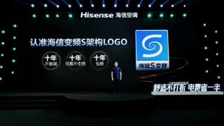 2025年最省电的空调推荐？跟着趋势选,节能与舒适一站到位！
