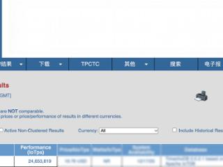 浪潮计算机C86服务器登顶TPCx-IoT榜首，揭秘中国算力领先背后的创新密码