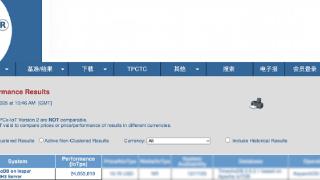 浪潮计算机C86服务器登顶TPCx-IoT榜首,揭秘中国算力领先背后的创新密码