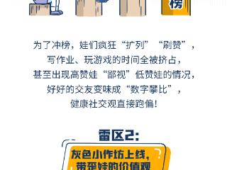 好好说画|儿童手表的甜与坑 扫码阅读手机版