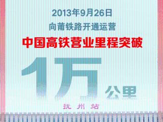 中国高铁营业里程突破5万公里！中国高铁创造美好生活