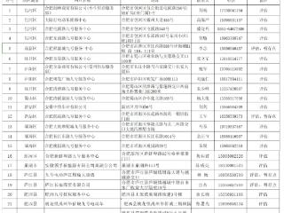 合肥最新发布！事关电动自行车锂电池