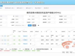 点击鼠标 一份“帮扶策划书”就来了！汉中市农业农村工作引入DeepSeek
