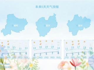 最低-6℃，今晨寒冷延续，好在回暖已经开始