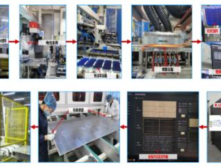 博士创新站典型案例｜英利能源发展有限公司博士创新站：产学研协同破局，填补国内光伏质检领域技术空白