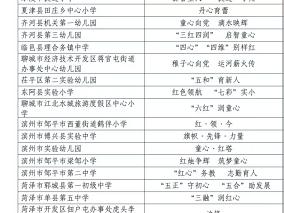 莒南二小获评全省“一校一品”党建品牌示范校