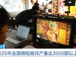 2025年全国微短剧月产量达3000部以上 你看过哪些？