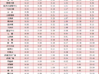 龙翔桥站视情管控！杭州地铁运营调整