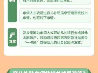 已发放超2400万人 明年育儿补贴将于1月5日起开放申领