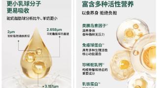 新年礼赠“去包装化”,驼奶粉成营养市场现象级单品