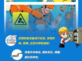 突击检查！你的车间“健康”吗？丨安全“迎新”①