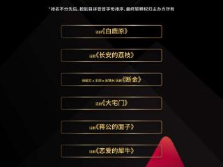 2025中演汇剧场演艺年度影响力榜单出炉