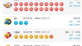 2026年1月3日福彩中奖号码_060503_1