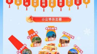 2026旅游“开门红”：江苏订单激增97%，南京上榜热门地TOP10