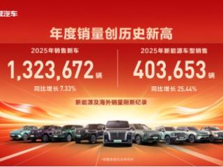 提速“生态出海” 长城汽车2025年海外销售50.61万辆 刷新纪录