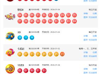 1月4日福彩中奖号码