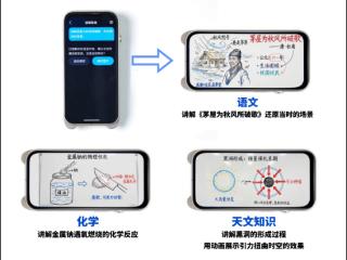 重磅首发！有道AI答疑笔推出视频讲解，定义学习可视化新标准