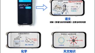 重磅首发！有道AI答疑笔推出视频讲解，定义学习可视化新标准