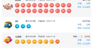 1月5日福彩中奖号码