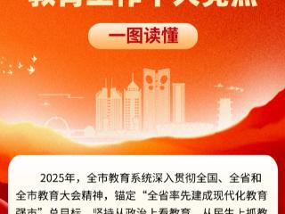 从“2025潍坊教育工作十大亮点”里，我们看到了什么