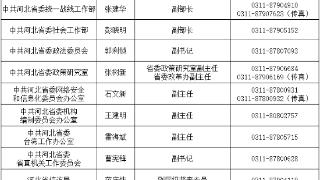 中共河北省委有关部门新闻发言人名单及新闻发布工作机构电话