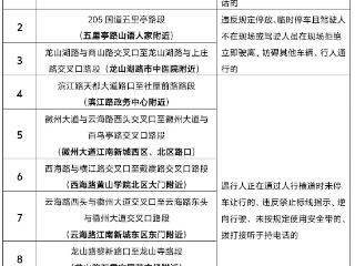 黄山市中心城区新增11处道路交通违法电子抓拍