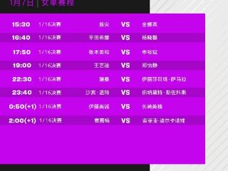 WTT多哈冠军赛今日拉开帷幕 国乒首日3人出战