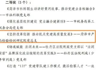 菏泽市产品检验检测研究院机关党建工作获殊荣