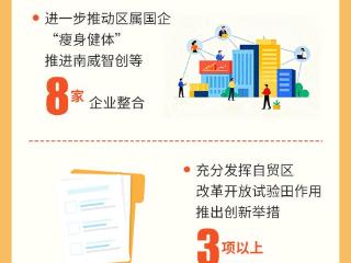 蓄力2026！仓山这样“拼”新篇