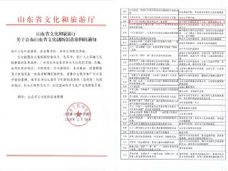 喜报|东平大宋不夜城点燃县域经济“新引擎”