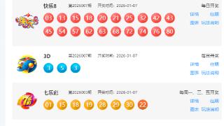 1月7日福彩中奖号码