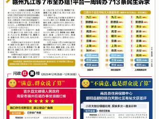问政大数据（2025年12月25日－12月30日）