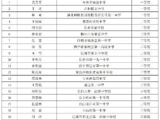 袁芳菲：以爱为基 日新为径 家国为魂 深耕育人之路