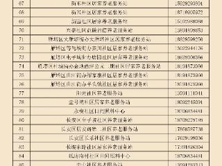 陕西首批151家养老服务机构 可使用养老服务消费补贴